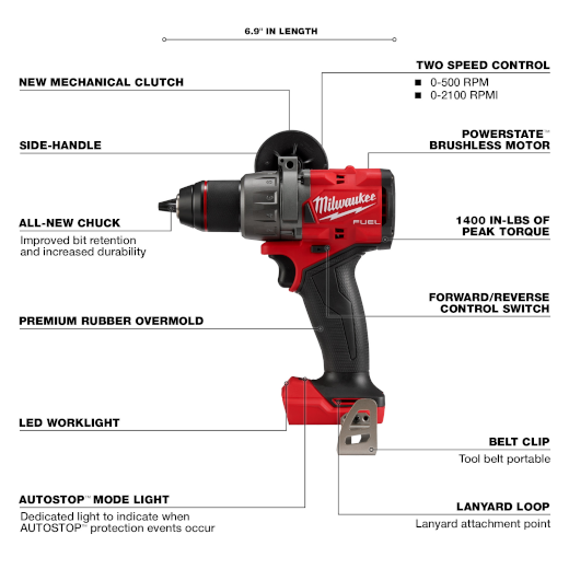 Milwaukee 2903-20 M18 FUEL 1/2" Lithium-Ion Brushless Cordless Drill/Driver - Tool Only 