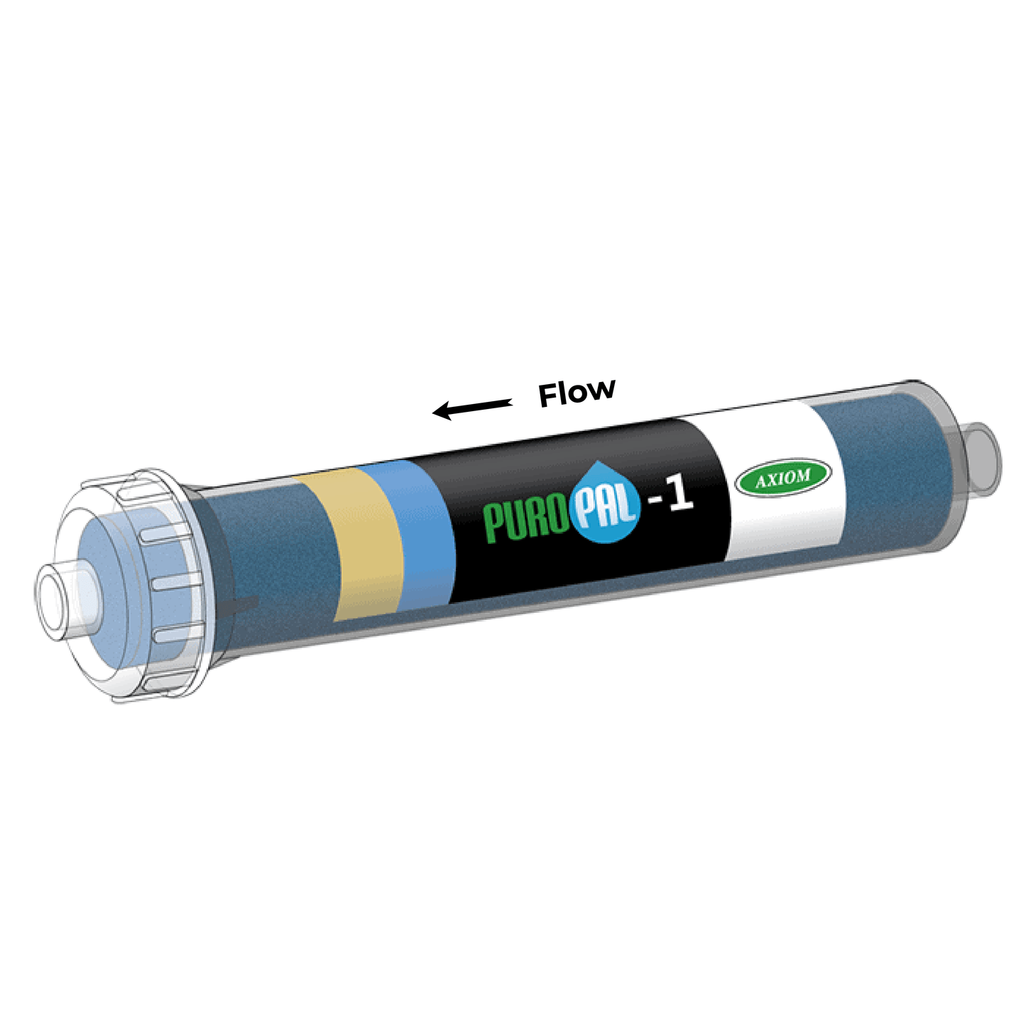 Axiom PuroPal-1 Disposable H₂O Demineralizers Disposable Cartridges