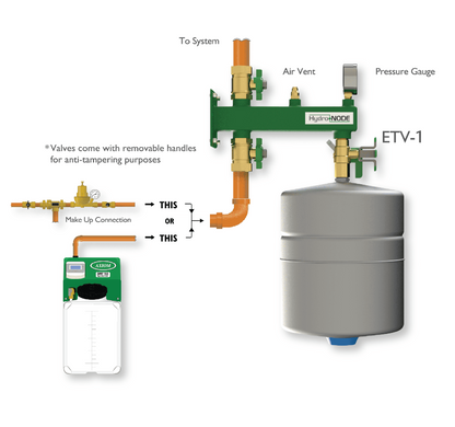 Axiom HN-3 Hydro-NODE Expansion Tank Wall Bracket (Pro-Kit with ETV-1)